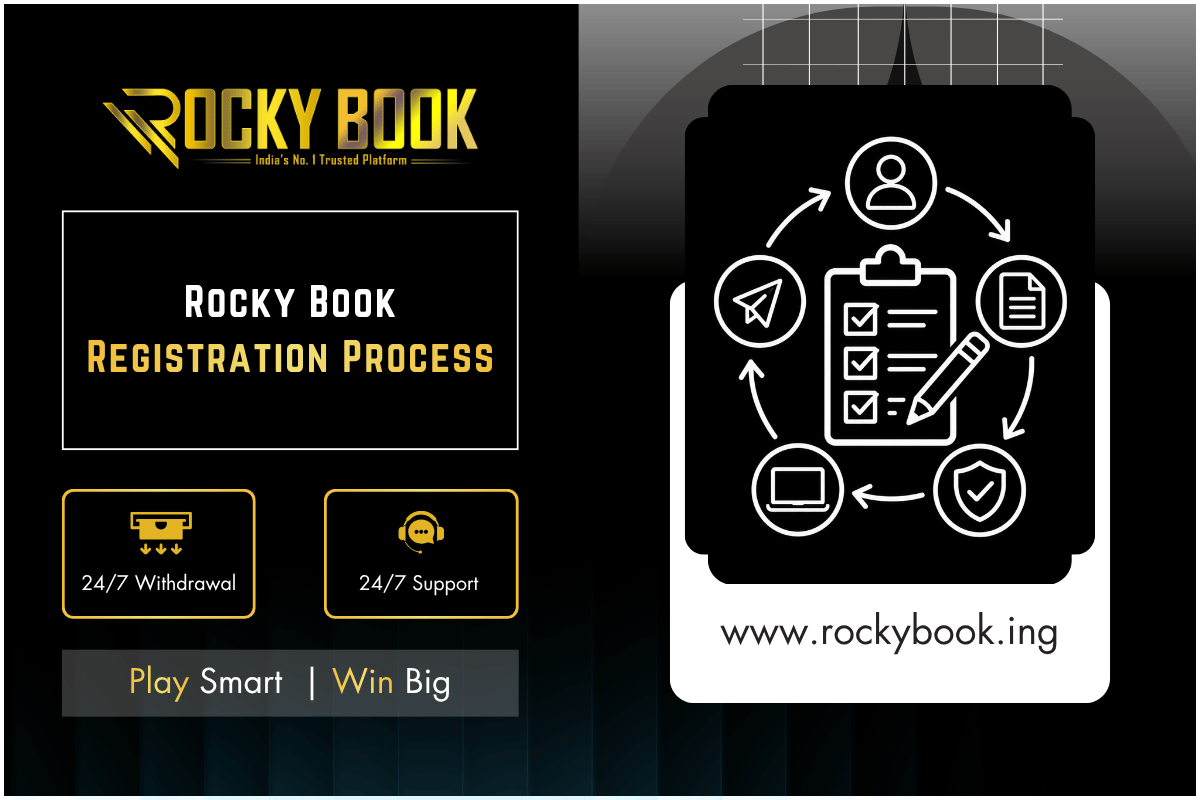 Rocky Book Registration Process